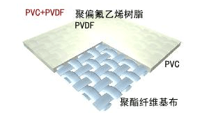 膜材涂层 什么是PVDF膜材,PVDF膜材的构造形式(图3)